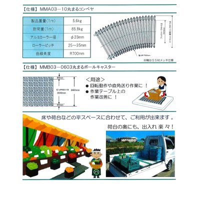 画像4: 丸まるボールキャスター（本州納品）