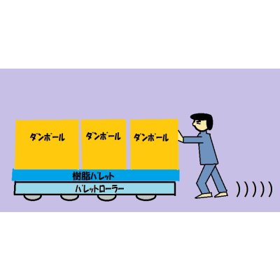 画像10: 三鈴工機(株)　ストッパー付き！機幅可変式パレットローラー「FSR-XP」（耐荷重1000kg）※本州納品